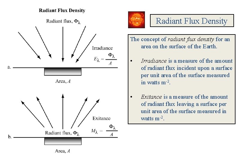 Radiant Flux Density The concept of radiant flux density for an area on the