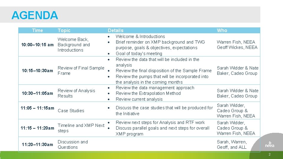 AGENDA Time Topic Welcome Back, 10: 00– 10: 15 am Background and Introductions Details AGENDA Time Topic Welcome Back, 10: 00– 10: 15 am Background and Introductions Details