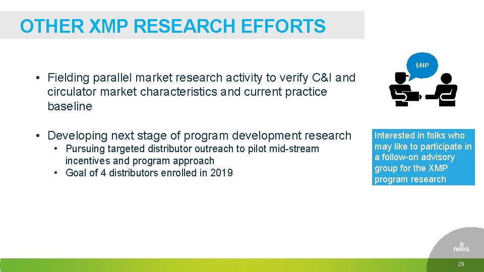 OTHER XMP RESEARCH EFFORTS $/HP • Fielding parallel market research activity to verify C&I