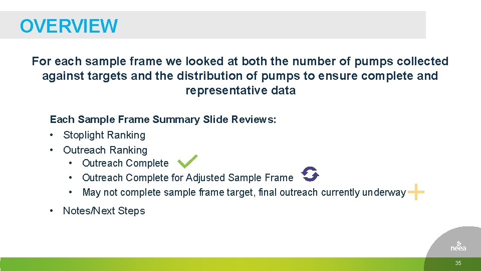 OVERVIEW For each sample frame we looked at both the number of pumps collected