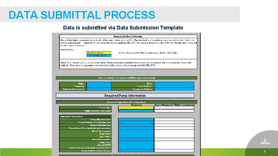 DATA SUBMITTAL PROCESS Data is submitted via Data Submission Template 9 