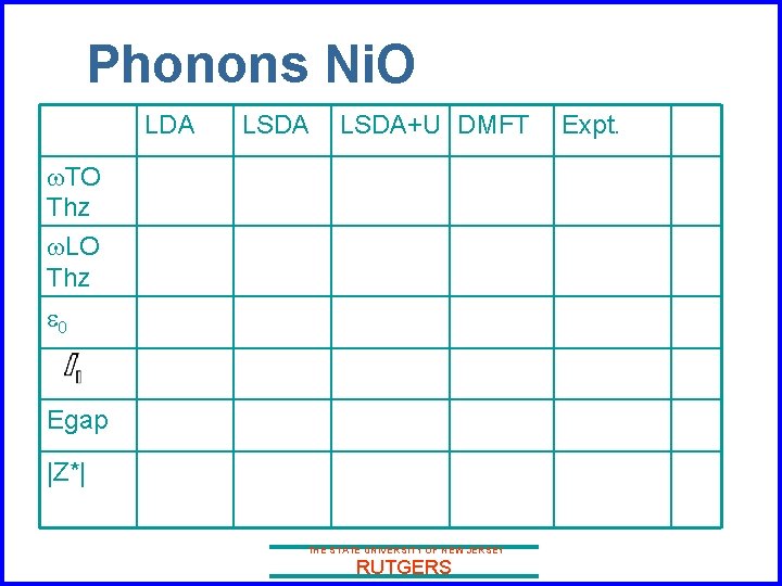 Phonons Ni. O LDA LSDA+U DMFT w. TO Thz w. LO Thz e 0