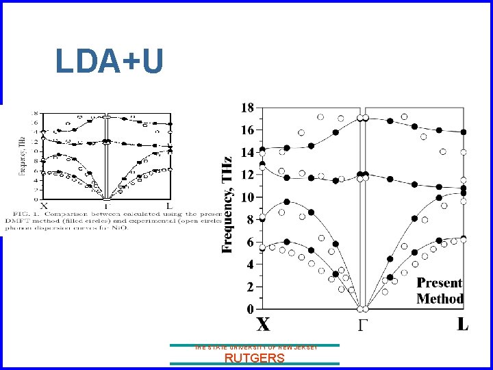 LDA+U THE STATE UNIVERSITY OF NEW JERSEY RUTGERS 