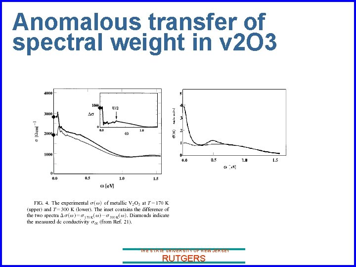 Anomalous transfer of spectral weight in v 2 O 3 THE STATE UNIVERSITY OF