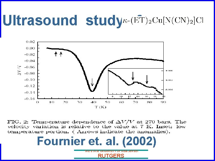 Ultrasound study of Fournier et. al. (2002) THE STATE UNIVERSITY OF NEW JERSEY RUTGERS