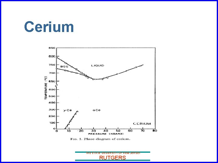 Cerium THE STATE UNIVERSITY OF NEW JERSEY RUTGERS 