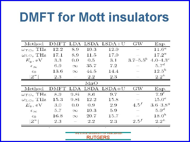 DMFT for Mott insulators THE STATE UNIVERSITY OF NEW JERSEY RUTGERS 