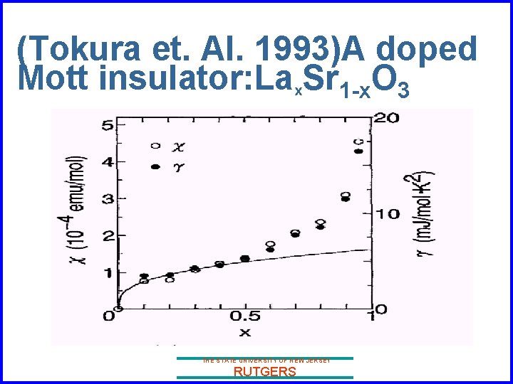 (Tokura et. Al. 1993)A doped Mott insulator: Lax. Sr 1 -x. O 3 THE