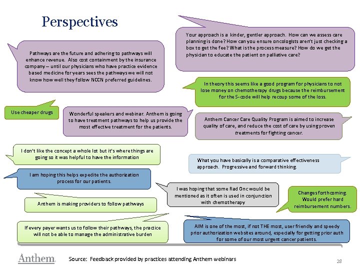 Perspectives Your approach is a kinder, gentler approach. How can we assess care planning