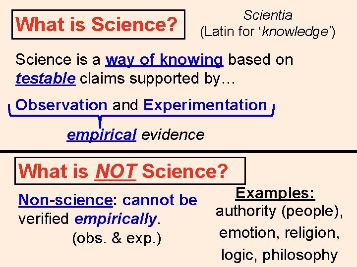 What is Science? Scientia (Latin for ‘knowledge’) Science is a way of knowing based
