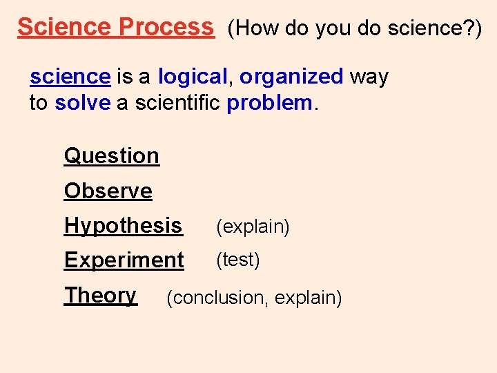 Science Process (How do you do science? ) science is a logical, organized way
