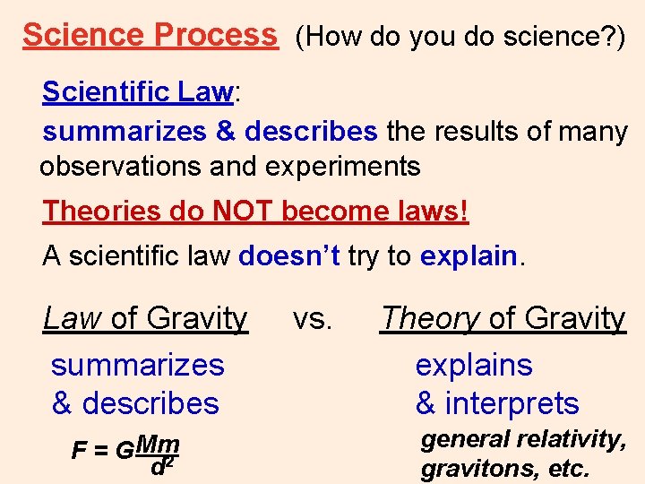 Science Process (How do you do science? ) Scientific Law: summarizes & describes the