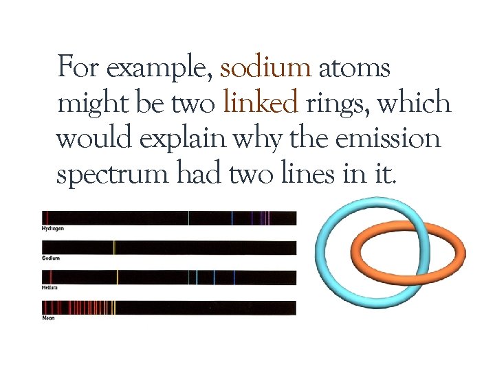 For example, sodium atoms might be two linked rings, which would explain why the