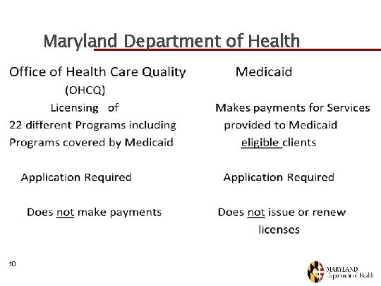 Maryland Department of Health 10 