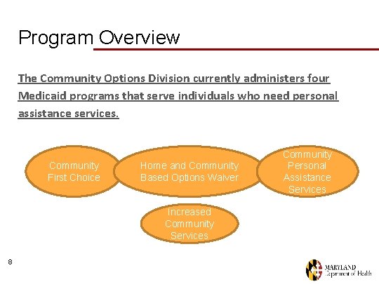 Program Overview The Community Options Division currently administers four Medicaid programs that serve individuals