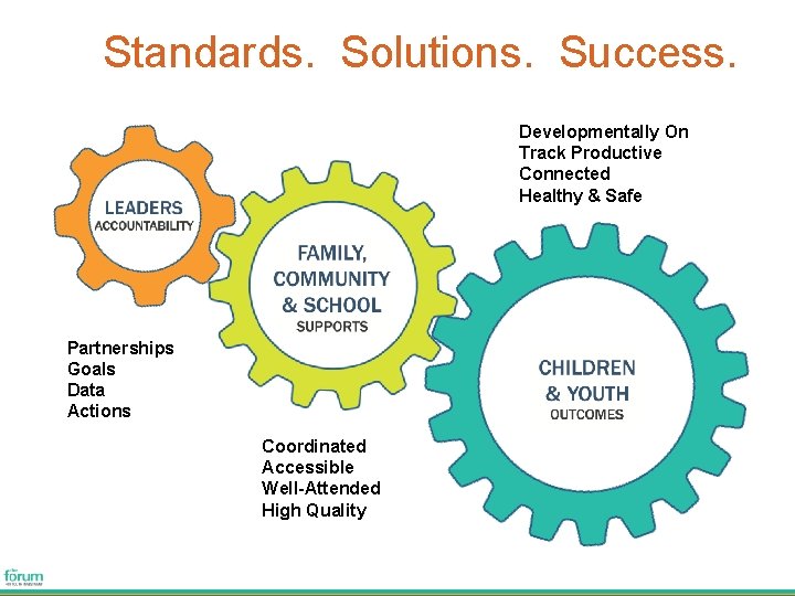 Standards. Solutions. Success. Developmentally On Track Productive Connected Healthy & Safe Partnerships Goals Data