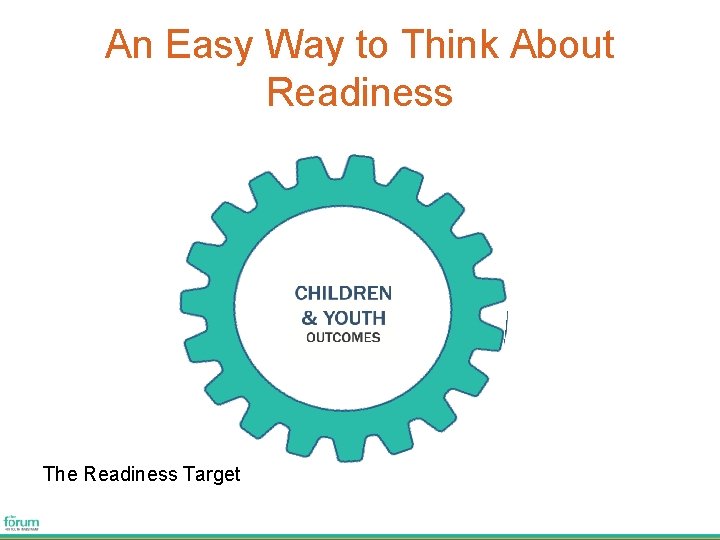 An Easy Way to Think About Readiness The Readiness Target 