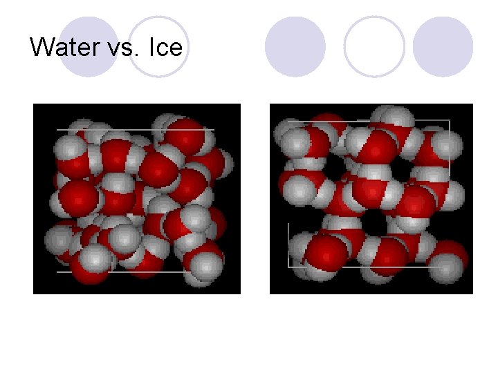Water vs. Ice 
