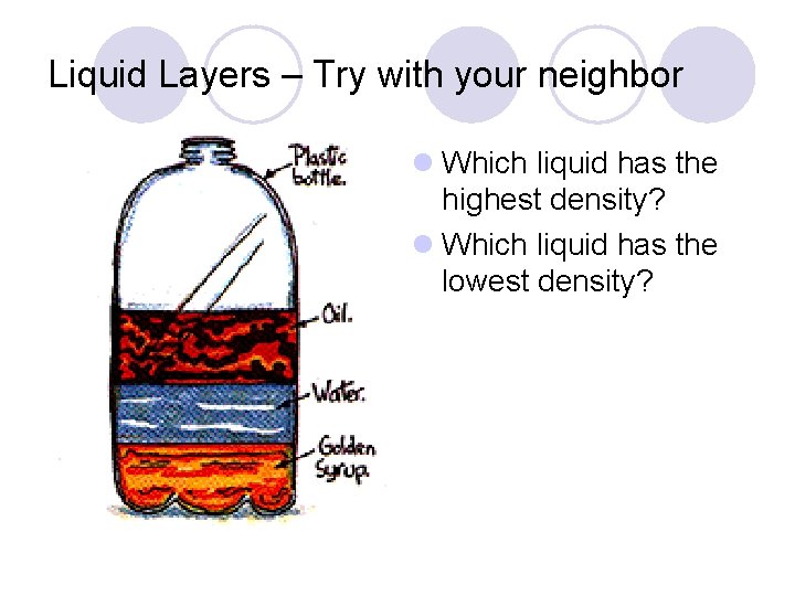 Liquid Layers – Try with your neighbor l Which liquid has the highest density?