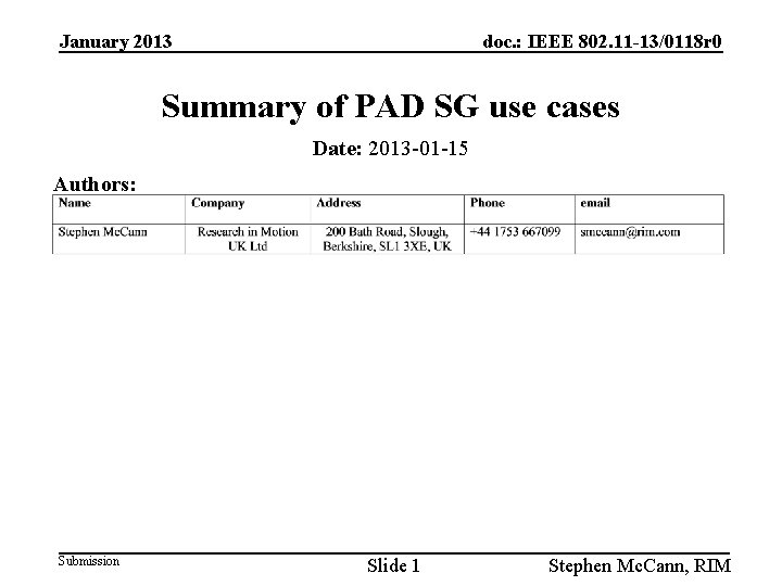 January 2013 doc. : IEEE 802. 11 -13/0118 r 0 Summary of PAD SG
