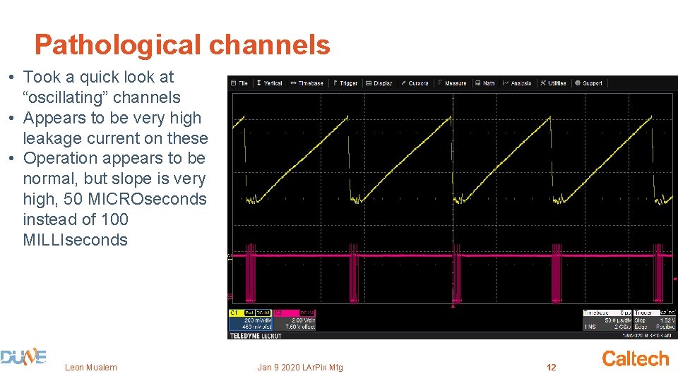 Pathological channels • Took a quick look at “oscillating” channels • Appears to be
