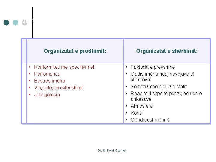 Ndryshimet e paradigmës lidhur me cilësinë Organizatat e prodhimit: • • • Organizatat e