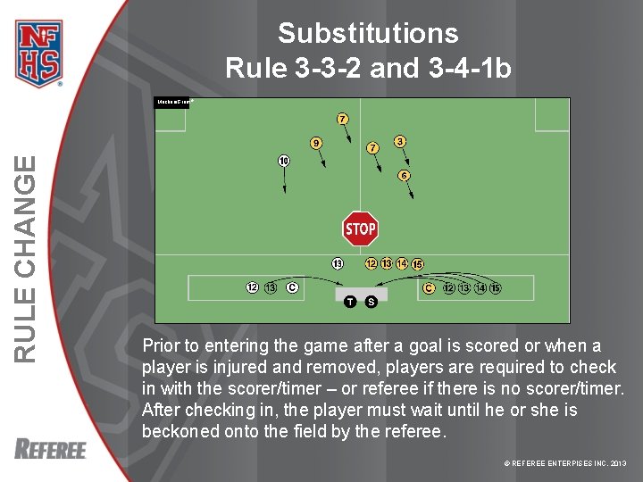 Substitutions Rule 3 -3 -2 and 3 -4 -1 b RULE CHANGE Mechani. Gram