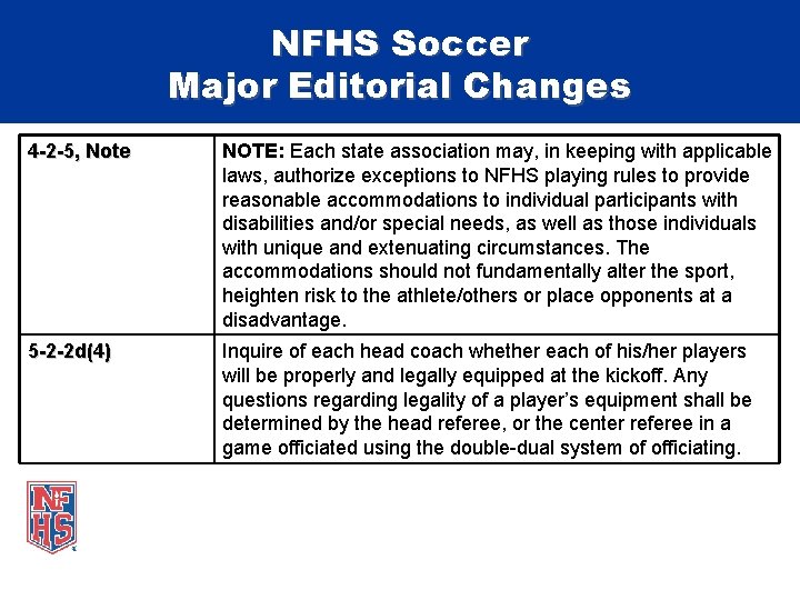NFHS Soccer Major Editorial Changes 4 -2 -5, Note NOTE: Each state association may,
