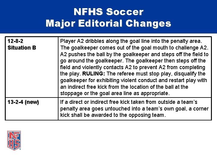 NFHS Soccer Major Editorial Changes 12 -8 -2 Situation B Player A 2 dribbles