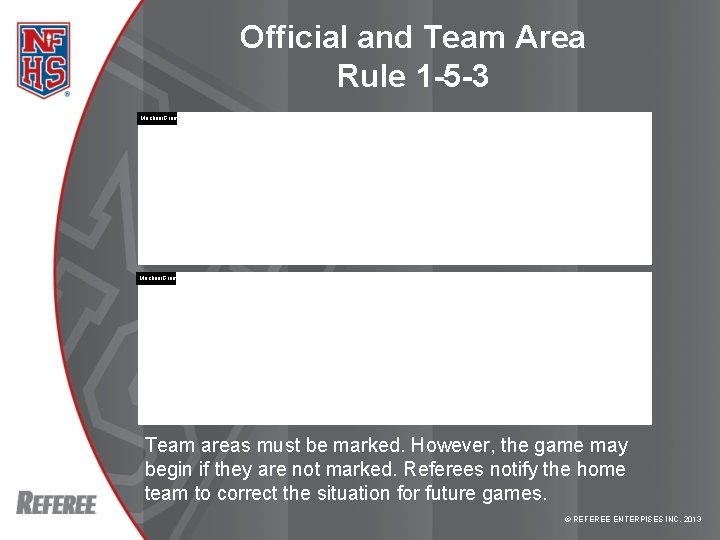 Official and Team Area Rule 1 -5 -3 RULE CHANGE Mechani. Gram ® Team