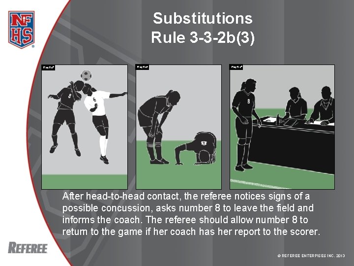Substitutions Rule 3 -3 -2 b(3) RULE CHANGE Play. Pic® After head-to-head contact, the