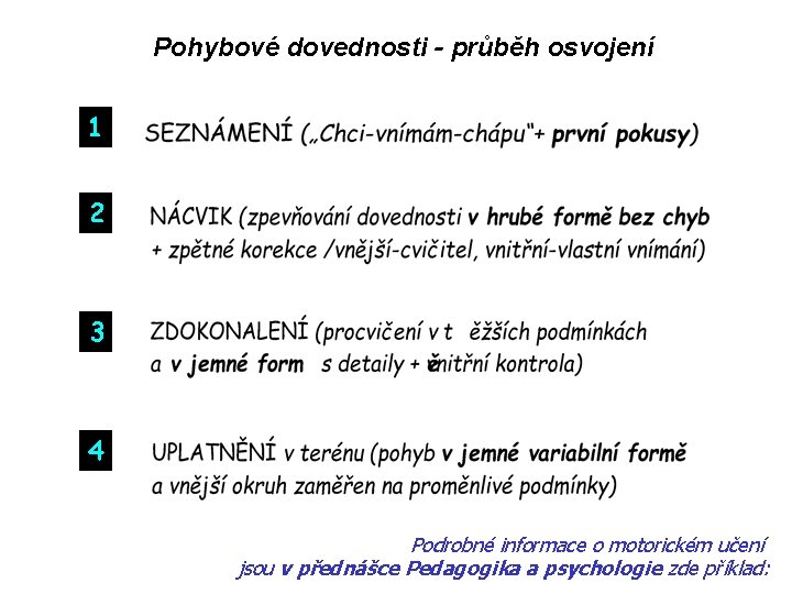 Pohybové dovednosti - průběh osvojení 1 2 3 4 Podrobné informace o motorickém učení