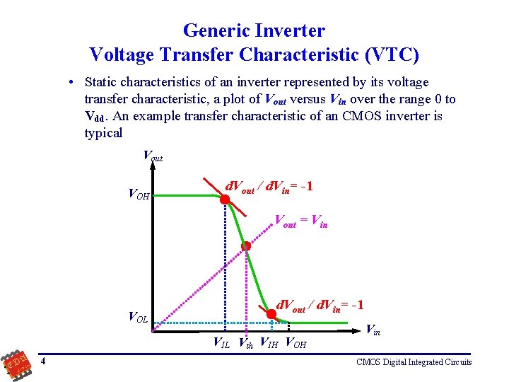 Generic Inverter Voltage Transfer Characteristic (VTC) • Static characteristics of an inverter represented by