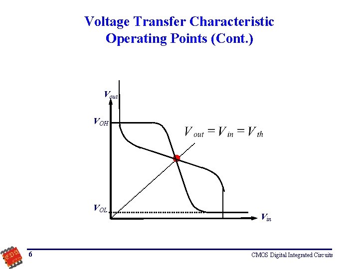 Voltage Transfer Characteristic Operating Points (Cont. ) Vout VOH VOL 6 Vin CMOS Digital