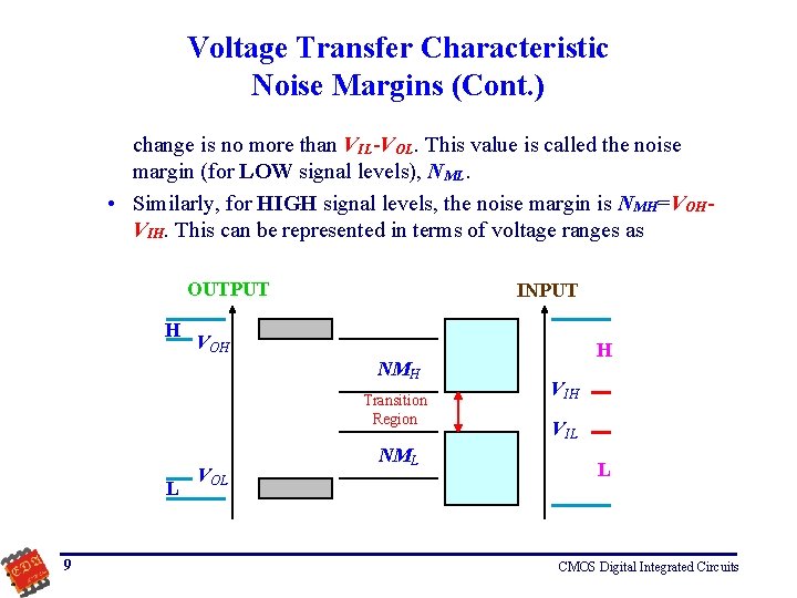 Voltage Transfer Characteristic Noise Margins (Cont. ) change is no more than VIL-VOL. This