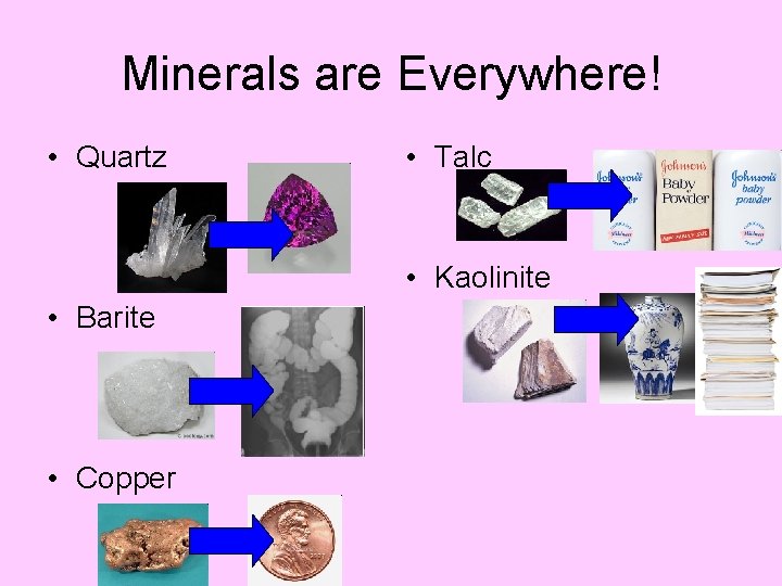 Minerals are Everywhere! • Quartz • Talc • Kaolinite • Barite • Copper 