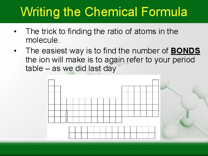 Writing the formulas for Ionic Compounds Writing the Chemical Formula • • The trick