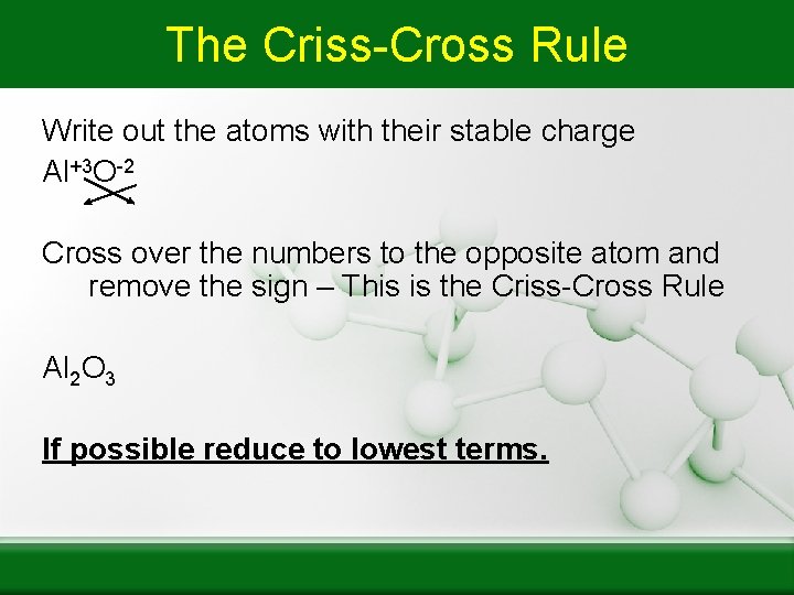 The Criss-Cross Rule Then … Write out the atoms with their stable charge Al+3