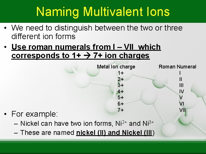 Naming Multivalent Ions • We need to distinguish between the two or three different