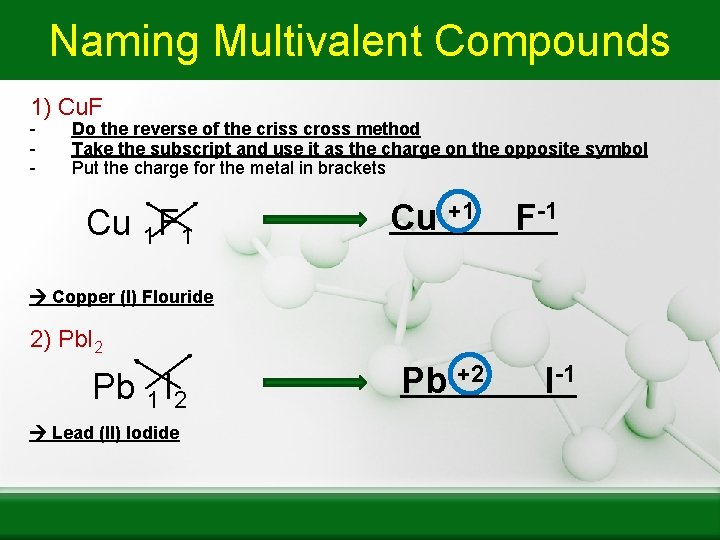 How do we know which roman numeral is being used? Naming Multivalent Compounds 1)