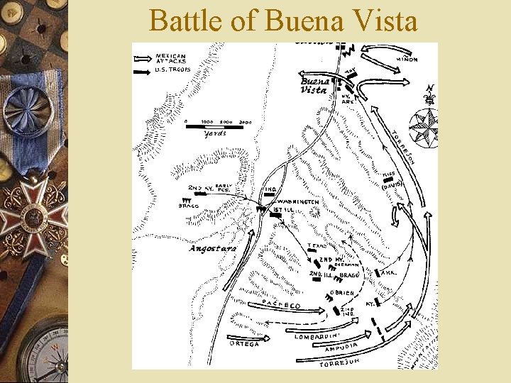 Battle of Buena Vista 