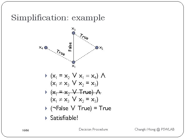 Simplification: example x 3 Tru x 4 Tru e False e x 2 x