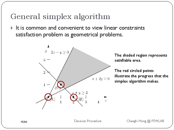 General simplex algorithm It is common and convenient to view linear constraints satisfaction problem