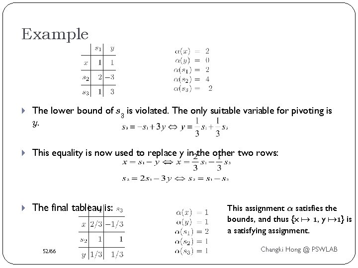 Example The lower bound of s 3 is violated. The only suitable variable for