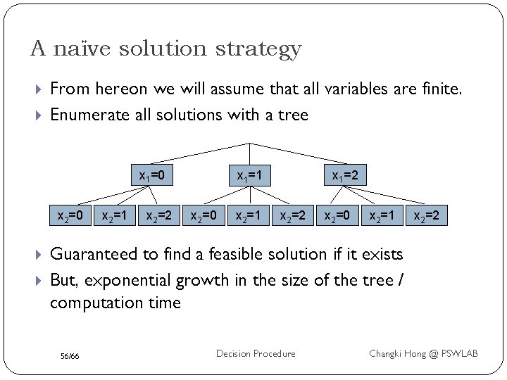 A naïve solution strategy From hereon we will assume that all variables are finite.