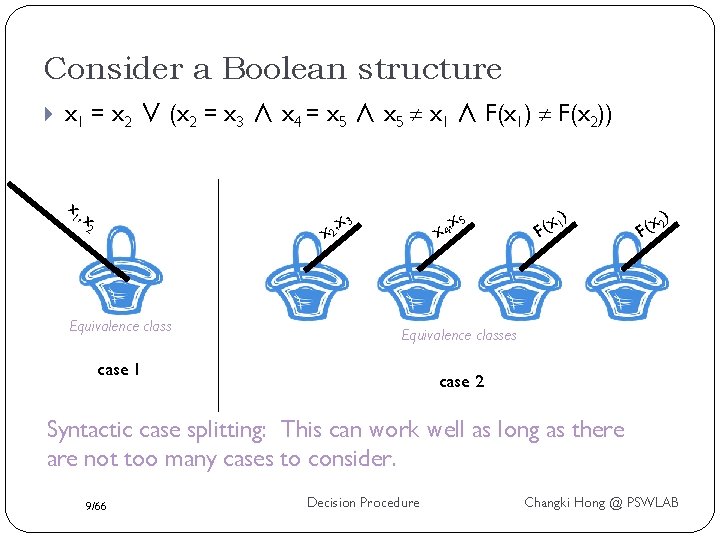 Consider a Boolean structure x 1 = x 2 ∨ (x 2 = x