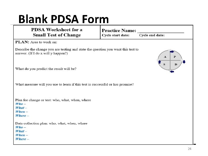 Pdsa Form Editable MAPIP Patient Safety Model for Improvement Check List