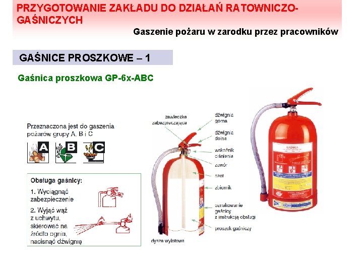 PRZYGOTOWANIE ZAKŁADU DO DZIAŁAŃ RATOWNICZOGAŚNICZYCH Gaszenie pożaru w zarodku przez pracowników GAŚNICE PROSZKOWE –