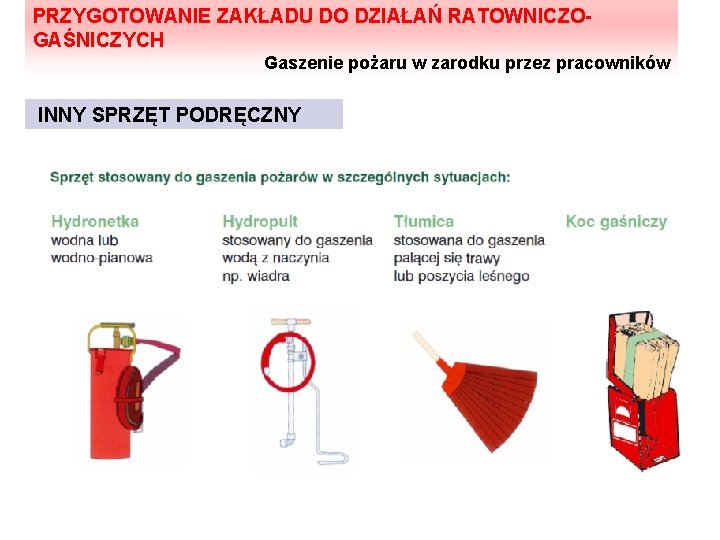 PRZYGOTOWANIE ZAKŁADU DO DZIAŁAŃ RATOWNICZOGAŚNICZYCH Gaszenie pożaru w zarodku przez pracowników INNY SPRZĘT PODRĘCZNY