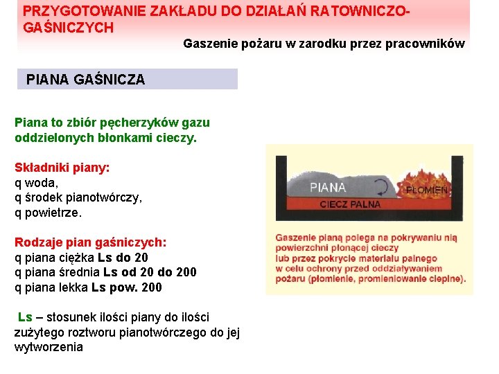 PRZYGOTOWANIE ZAKŁADU DO DZIAŁAŃ RATOWNICZOGAŚNICZYCH Gaszenie pożaru w zarodku przez pracowników PIANA GAŚNICZA Piana